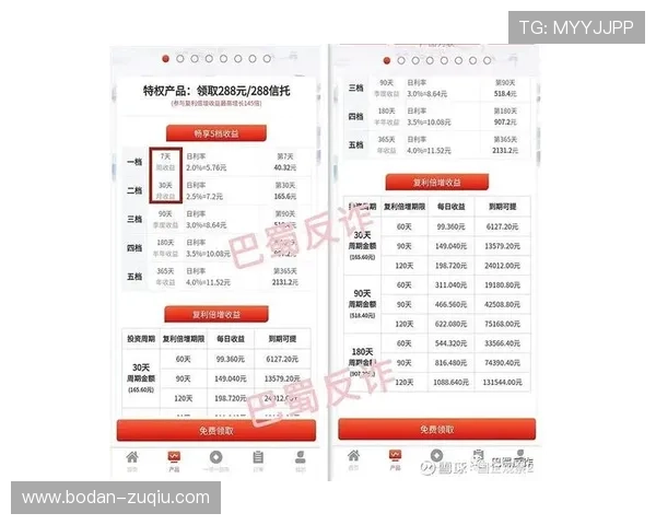 波胆单双怎么看盘避坑指南极速提现防骗