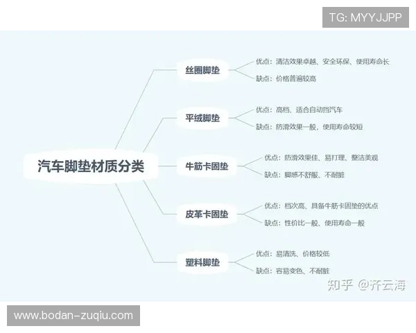 体育直播app免费 大型赛事预热 避坑指南